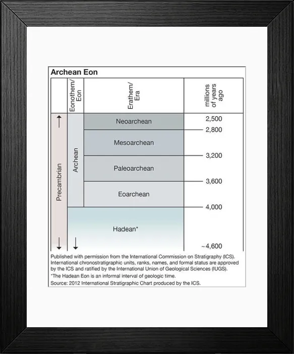 Framed Print : Archean eon Framed Print : Archean eon