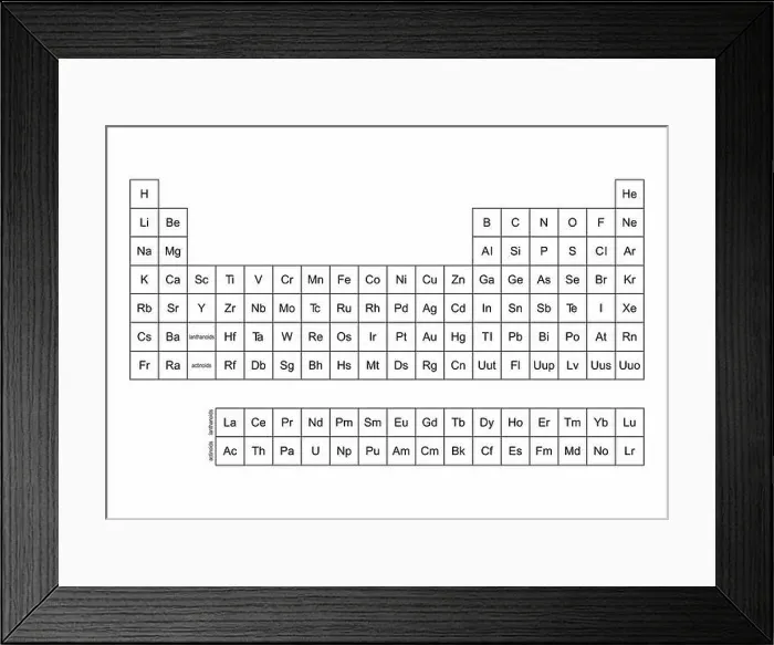 Framed Print : Illustration of a simplified Periodic Table of the Elements Framed Print : Illustration of a simplified Periodic Table of the Elements