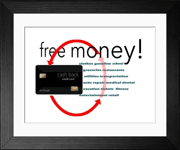 Framed Print : I buy everything with a cash back credit card. Why not? It's free money and here is an illustration that makes that point Framed Print : I buy everything with a cash back credit card. Why not? It's free money and here is an illustration that makes that point