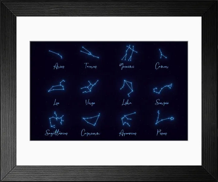 Framed Print : All Zodiac Constellation Signs With Names And Stars On The Background - 3D Illustration Framed Print : All Zodiac Constellation Signs With Names And Stars On The Background - 3D Illustration