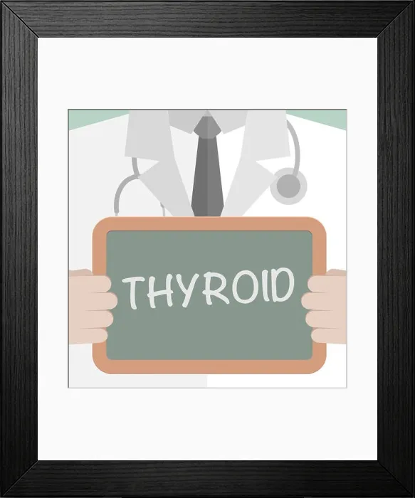 Framed Print : Medical Board Thyroid Framed Print : Medical Board Thyroid