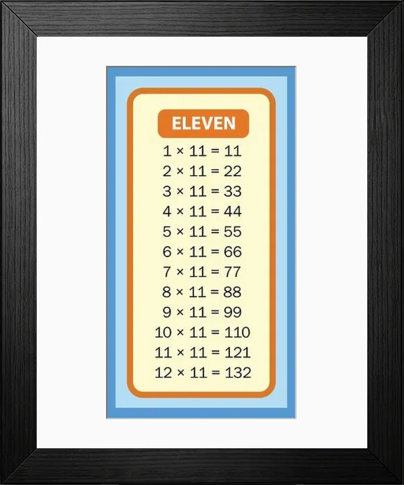 Framed Print : Times tables 11 charts with white background illustration. Vector multiplication table. Children's design. Colorful children's design Framed Print : Times tables 11 charts with white background illustration. Vector multiplication table. Children's design. Colorful children's design