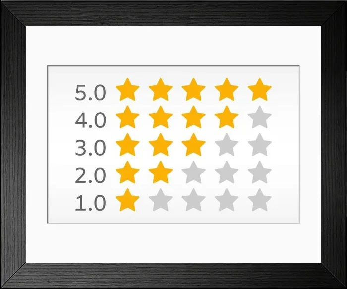 Framed Print : 5 star rating on white background. Customer feedback template. Product rating with gold stars. Review for internet website or mobile app. Satisfaction Framed Print : 5 star rating on white background. Customer feedback template. Product rating with gold stars. Review for internet website or mobile app. Satisfaction