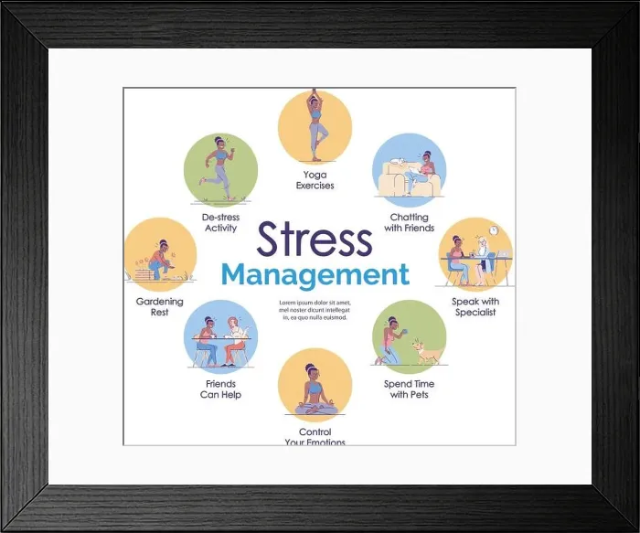 Framed Print : Stress management vector infographic template. Active lifestyle. Poster, booklet page concept design with flat illustrations. Relaxing. Advertising fl Framed Print : Stress management vector infographic template. Active lifestyle. Poster, booklet page concept design with flat illustrations. Relaxing. Advertising fl