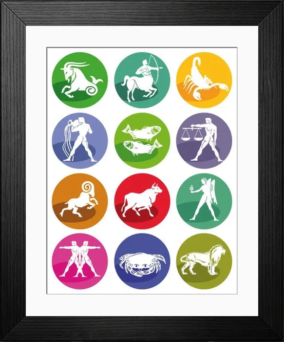 Framed Print : Astrological zodiac signs Framed Print : Astrological zodiac signs