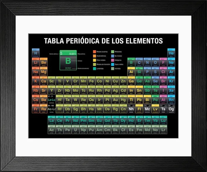 Framed Print : TABLA PERIODICA DE LOS ELEMENTOS -Periodic Table of Elements in Spanish language- in black background with the 4 new elements included by the IUPAC Framed Print : TABLA PERIODICA DE LOS ELEMENTOS -Periodic Table of Elements in Spanish language- in black background with the 4 new elements included by the IUPAC
