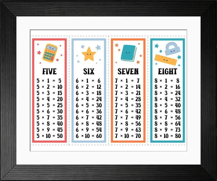 Framed Print : Times tables vector set. Printable multiplication table of five, six, seven and eight. Mathematical printout template for elementary school students Framed Print : Times tables vector set. Printable multiplication table of five, six, seven and eight. Mathematical printout template for elementary school students