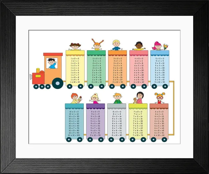 Framed Print : multiplication tables with happy children Framed Print : multiplication tables with happy children