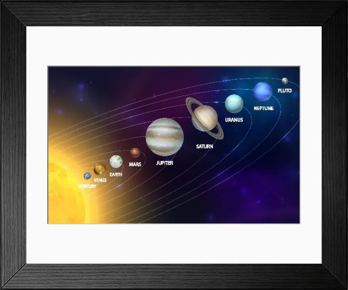 Framed Print : Planets of the Solar System. Vector 3d Realistic Space Planet Set in Space Starry Sky. Galaxy, Astronomy, Space Exploration Concept, Infographics Framed Print : Planets of the Solar System. Vector 3d Realistic Space Planet Set in Space Starry Sky. Galaxy, Astronomy, Space Exploration Concept, Infographics