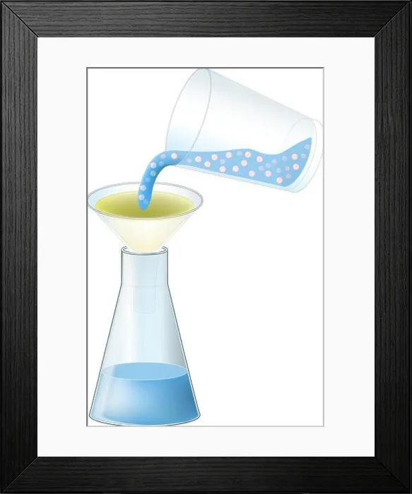 Framed Print : Filtration. chemical experiment. separation process that separates solid matter and fluid from a mixture using a filter. vector illustration Framed Print : Filtration. chemical experiment. separation process that separates solid matter and fluid from a mixture using a filter. vector illustration
