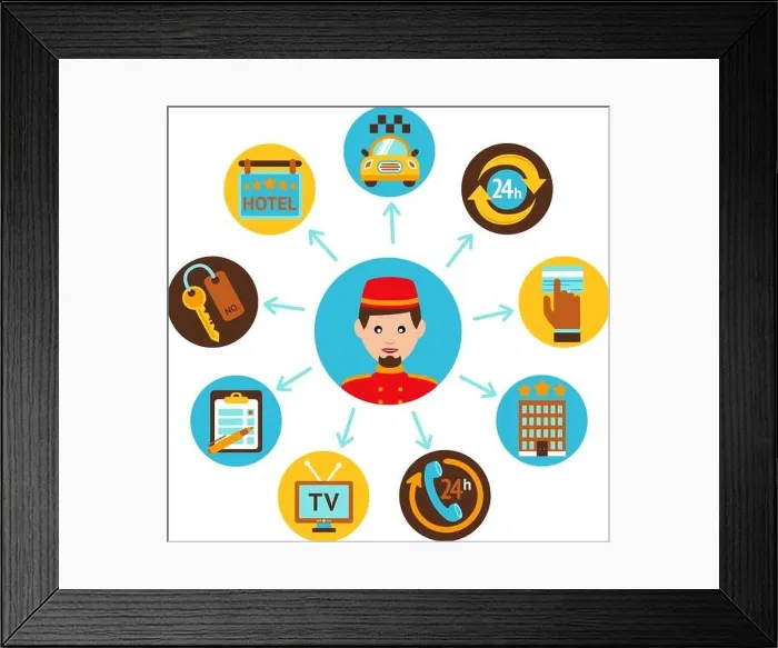 Framed Print : Hotel travel room accommodation service infografic flat icons composition poster with 24h butler baggage reception vector illustration Framed Print : Hotel travel room accommodation service infografic flat icons composition poster with 24h butler baggage reception vector illustration