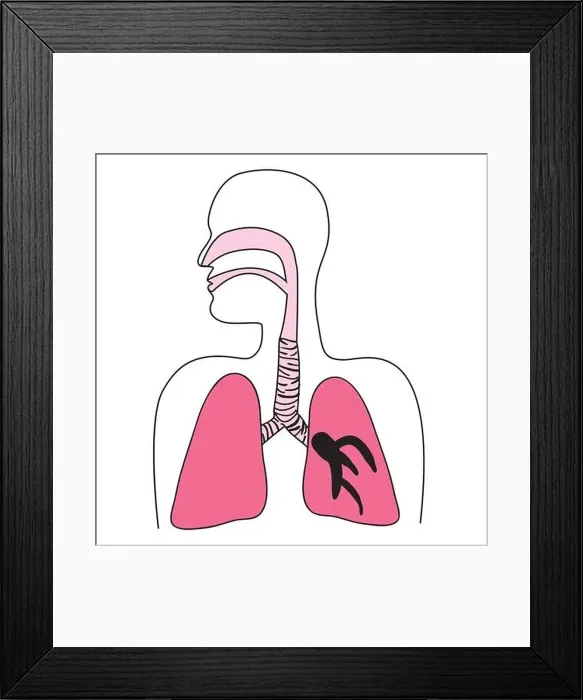 Framed Print : Human Respiratory System Diagram Framed Print : Human Respiratory System Diagram