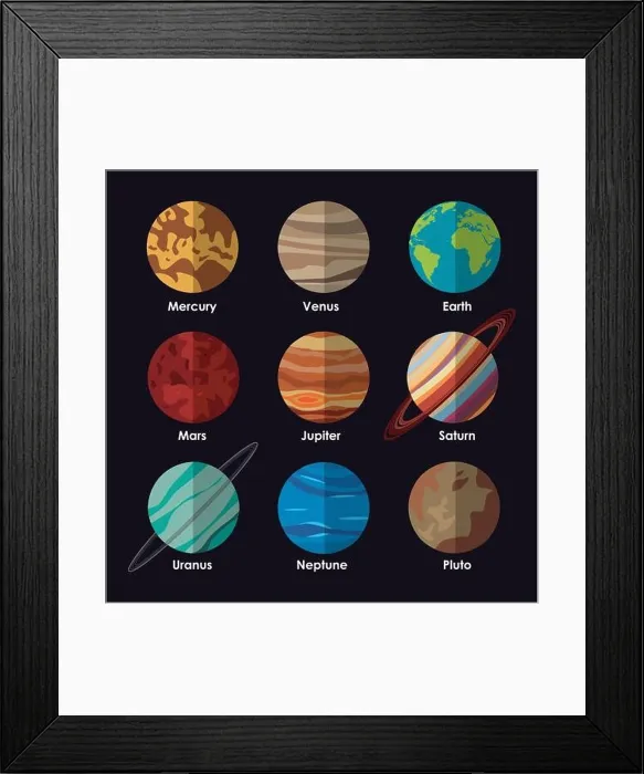 Framed Print : planets solar system with names Framed Print : planets solar system with names