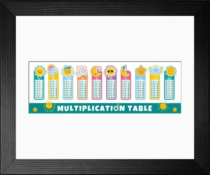 Framed Print : Vector flat multiplication table with weather characters for children. Printable bookmarks or stickers with cute sun, funny moon, rain Framed Print : Vector flat multiplication table with weather characters for children. Printable bookmarks or stickers with cute sun, funny moon, rain