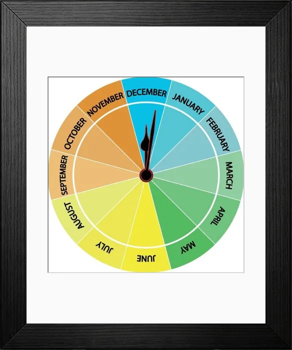 Framed Print : Clock-Calendar. Vector of a clock that indicates the month of the year and the season by colors according to the hour Framed Print : Clock-Calendar. Vector of a clock that indicates the month of the year and the season by colors according to the hour