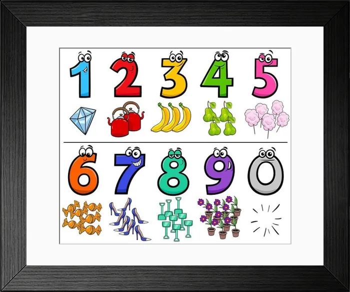Framed Print : educational cartoon numbers set with objects Framed Print : educational cartoon numbers set with objects