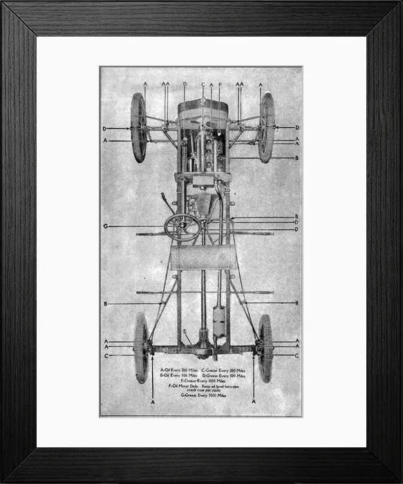 Framed Print : Ford model t 1919 d044 lubrication chart Framed Print : Ford model t 1919 d044 lubrication chart