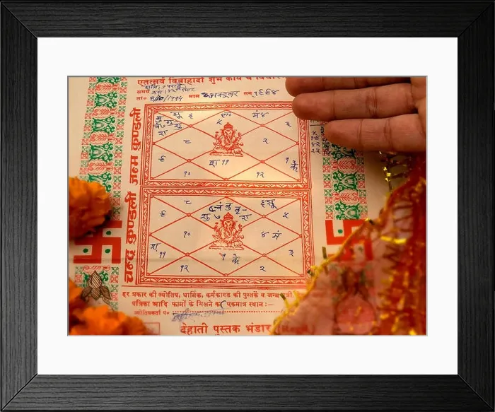 Framed Print : Indian horoscope Framed Print : Indian horoscope