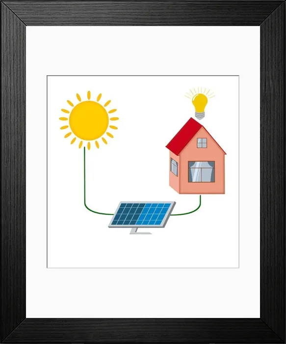 Framed Print : Home solar energy system concept. Diagram with sun, photovoltaic cell panel and house. Flat style illustration Framed Print : Home solar energy system concept. Diagram with sun, photovoltaic cell panel and house. Flat style illustration