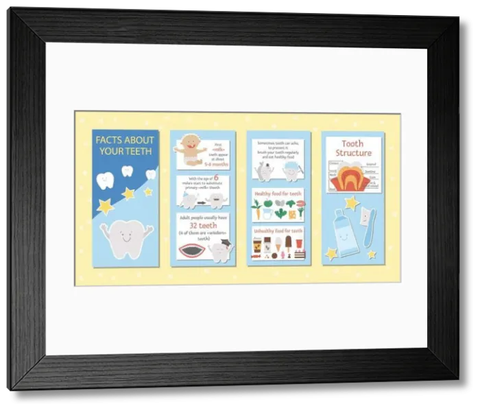Framed Print : Cute dental care brochure design for kids. Vector funny stomatology information leaflet with cute smiling characters. Teeth facts info card template f Framed Print : Cute dental care brochure design for kids. Vector funny stomatology information leaflet with cute smiling characters. Teeth facts info card template f
