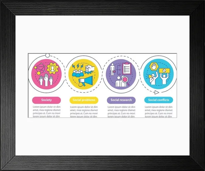 Framed Print : Sociology vector infographic template. Society, social problems, conflicts. Ppresentation design elements. Data visualization with four steps. Process Framed Print : Sociology vector infographic template. Society, social problems, conflicts. Ppresentation design elements. Data visualization with four steps. Process