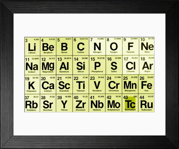 Framed Print : Sample of periodic table