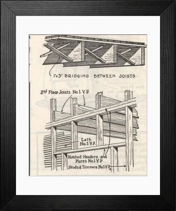 Framed Print : Gordon-Van Tine homes. WALL PLATCjHNol Y