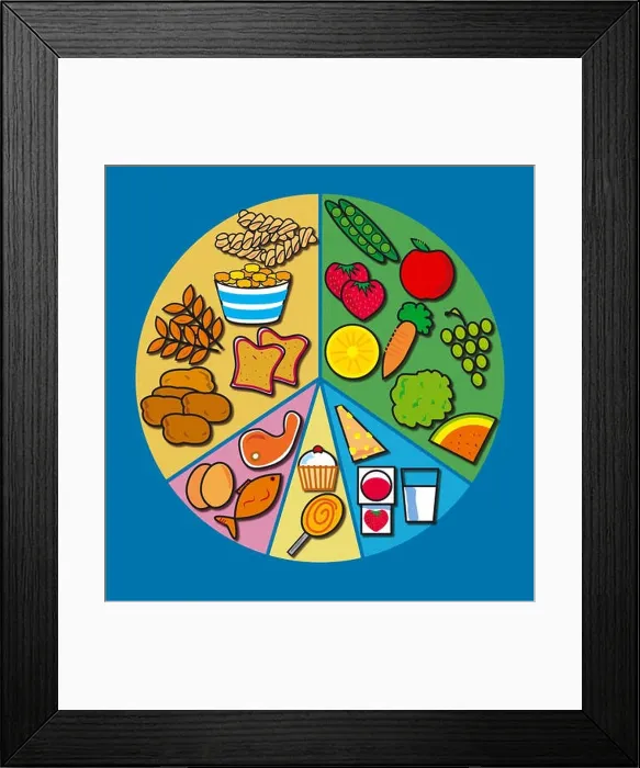 Framed Print : Balanced Diet Framed Print : Balanced Diet