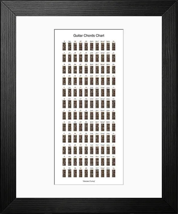 Framed Print : Guitar chords chart set, vector illustration Framed Print : Guitar chords chart set, vector illustration