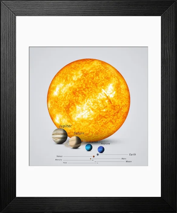Framed Print : sun and solar system planets full size comparison Framed Print : sun and solar system planets full size comparison