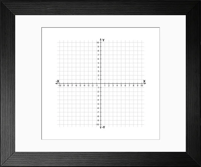 Framed Print : Blank cartesian coordinate system in two dimensions Framed Print : Blank cartesian coordinate system in two dimensions