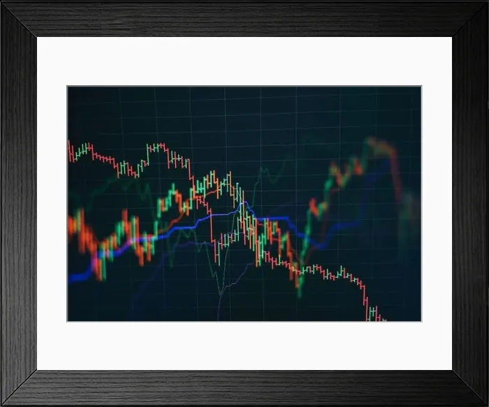 Framed Print : Technical price graph and indicator Framed Print : Technical price graph and indicator