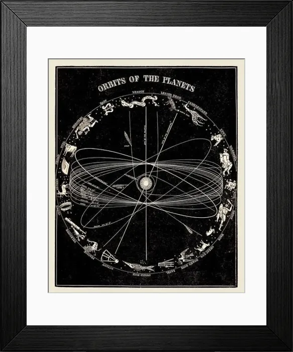 Framed Print : Antique astronomy illustration. Orbit of the Planets. Circa 1850 Framed Print : Antique astronomy illustration. Orbit of the Planets. Circa 1850