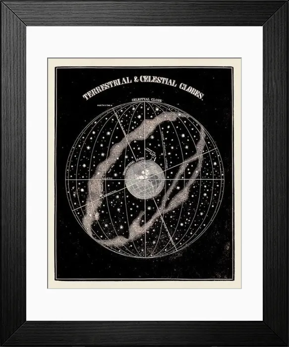 Framed Print : Antique astronomy illustration. Terrestial and Celestial Globes. Circa 1850 Framed Print : Antique astronomy illustration. Terrestial and Celestial Globes. Circa 1850
