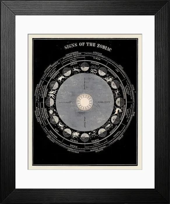 Framed Print : Antique astronomy illustration. Signs of the Zodiac. Circa 1850 Framed Print : Antique astronomy illustration. Signs of the Zodiac. Circa 1850