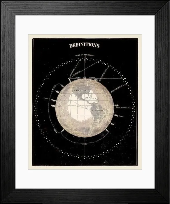 Framed Print : Antique astronomy illustration. Circa 1850 Framed Print : Antique astronomy illustration. Circa 1850