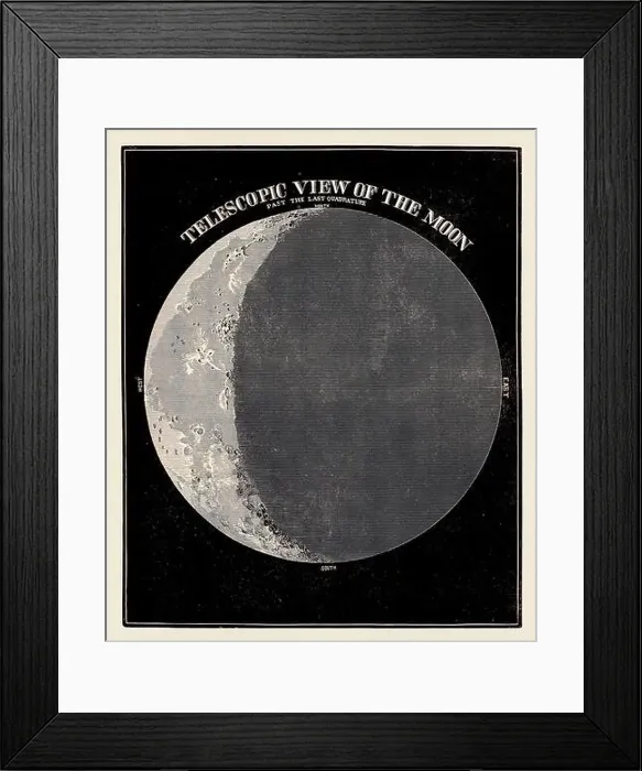 Framed Print : Antique astronomy illustration. The Moon. Circa 1850