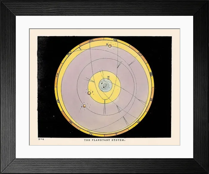Framed Print : Vintage Astronomical Phenomena Illustration. Published in a 19th-century astronomy book in London around 1840 Framed Print : Vintage Astronomical Phenomena Illustration. Published in a 19th-century astronomy book in London around 1840