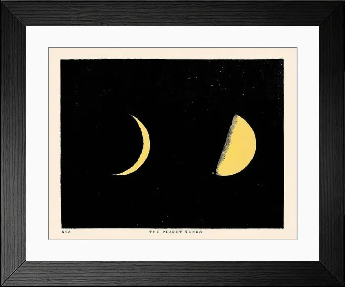 Framed Print : Vintage Astronomical Phenomena Illustration. Published in a 19th-century astronomy book in London around 1840 Framed Print : Vintage Astronomical Phenomena Illustration. Published in a 19th-century astronomy book in London around 1840
