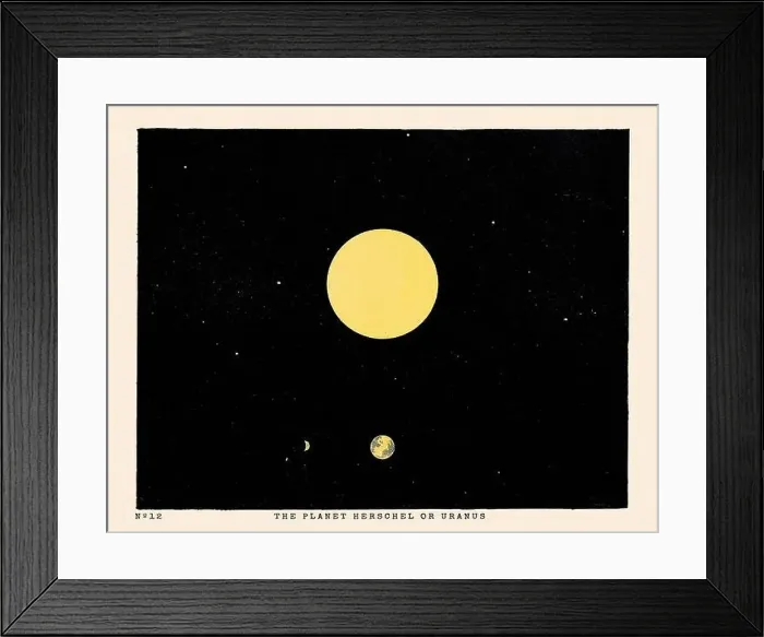 Framed Print : Vintage Astronomical Phenomena Illustration. Published in a 19th-century astronomy book in London around 1840 Framed Print : Vintage Astronomical Phenomena Illustration. Published in a 19th-century astronomy book in London around 1840