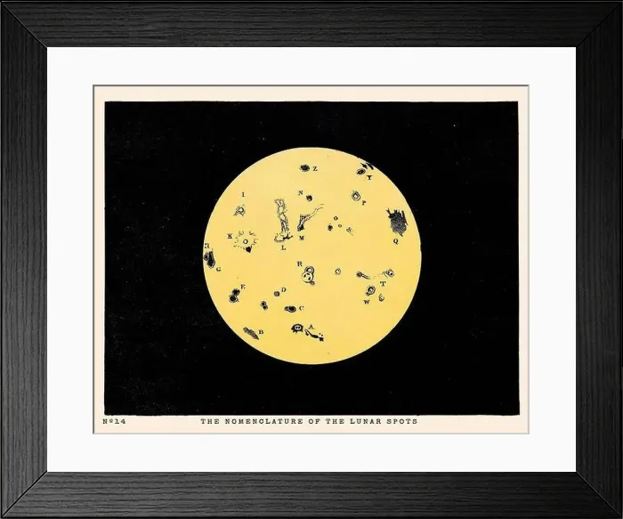 Framed Print : Vintage Astronomical Phenomena Illustration. Published in a 19th-century astronomy book in London around 1840 Framed Print : Vintage Astronomical Phenomena Illustration. Published in a 19th-century astronomy book in London around 1840