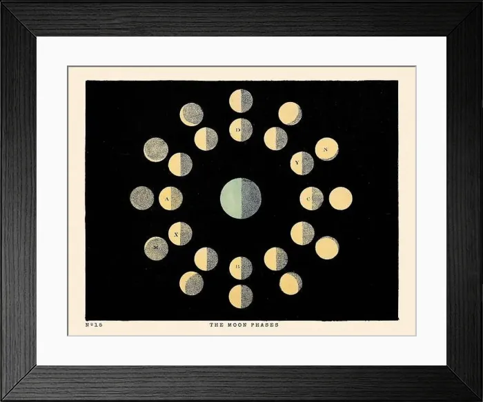 Framed Print : Vintage Astronomical Phenomena Illustration. Published in a 19th-century astronomy book in London around 1840 Framed Print : Vintage Astronomical Phenomena Illustration. Published in a 19th-century astronomy book in London around 1840