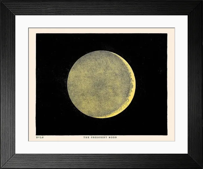 Framed Print : Vintage Astronomical Phenomena Illustration. Published in a 19th-century astronomy book in London around 1840 Framed Print : Vintage Astronomical Phenomena Illustration. Published in a 19th-century astronomy book in London around 1840