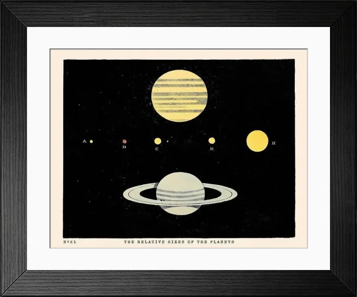 Framed Print : Vintage Astronomical Phenomena Illustration. Published in a 19th-century astronomy book in London around 1840 Framed Print : Vintage Astronomical Phenomena Illustration. Published in a 19th-century astronomy book in London around 1840
