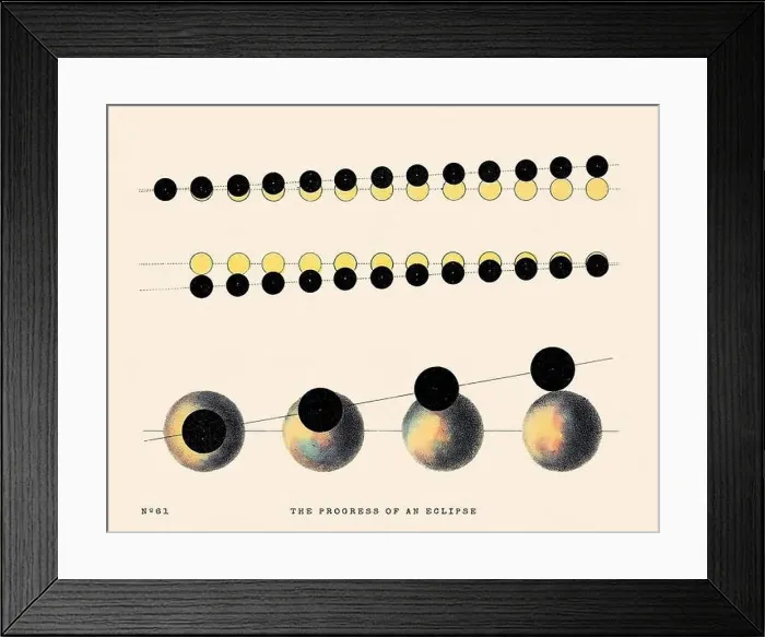 Framed Print : Vintage Astronomical Phenomena Illustration. Published in a 19th-century astronomy book in London around 1840 Framed Print : Vintage Astronomical Phenomena Illustration. Published in a 19th-century astronomy book in London around 1840