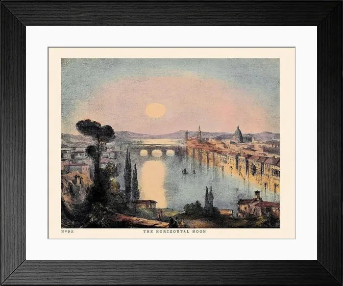 Framed Print : Vintage Astronomical Phenomena Scene Illustration. Published in a 19th-century astronomy book in London around 1840 Framed Print : Vintage Astronomical Phenomena Scene Illustration. Published in a 19th-century astronomy book in London around 1840