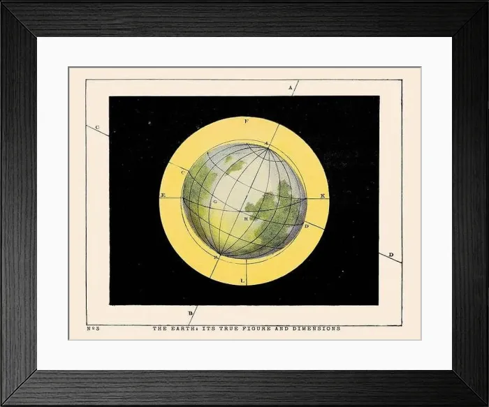 Framed Print : Vintage Astronomical Phenomena Illustration. Published in a 19th-century astronomy book in London around 1840 Framed Print : Vintage Astronomical Phenomena Illustration. Published in a 19th-century astronomy book in London around 1840