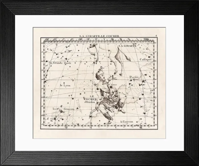 Framed Print : Vintage constellation illustration from the early 18th century Framed Print : Vintage constellation illustration from the early 18th century
