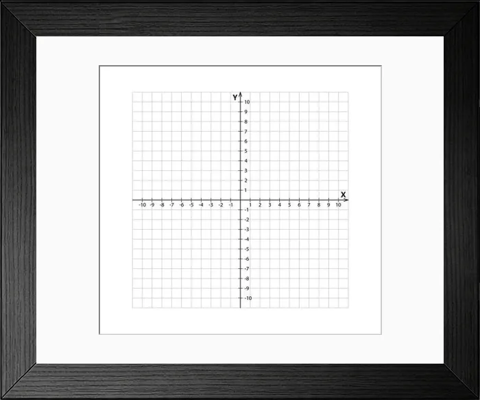 Framed Print : Blank cartesian coordinate system in two dimensions Framed Print : Blank cartesian coordinate system in two dimensions
