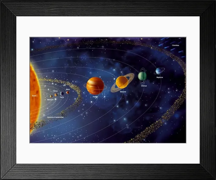 Framed Print : SOLAR SYSTEM Framed Print : SOLAR SYSTEM